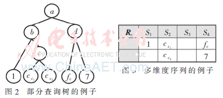 tx1-t2-3.gif