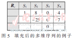 tx1-t5.gif