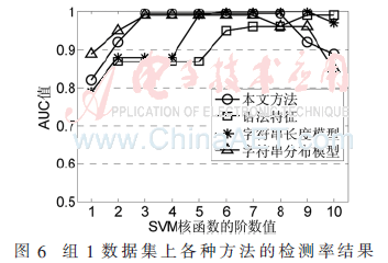 tx1-t6.gif