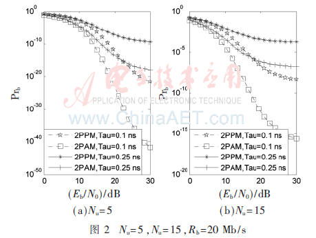 tx4-t2.gif