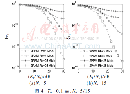 tx4-t4.gif