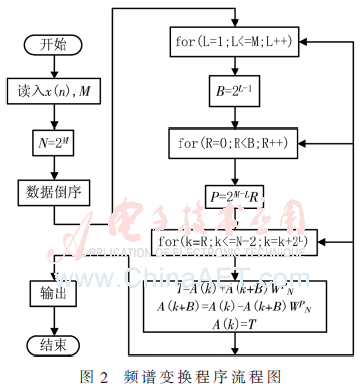 jsj3-t2.gif