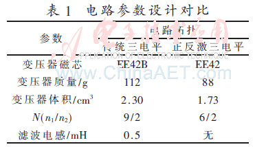 dy3-b1.gif