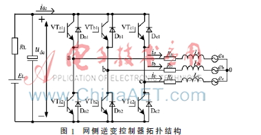 风力发电系统低电压穿越控制技术的研究