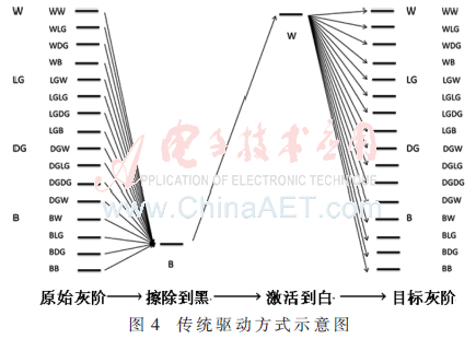 wdz1-t4.gif