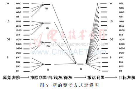 wdz1-t5.gif