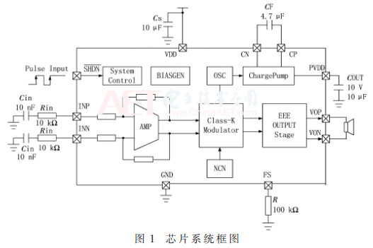 wdz3-t1.gif