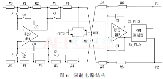 wdz3-t6.gif