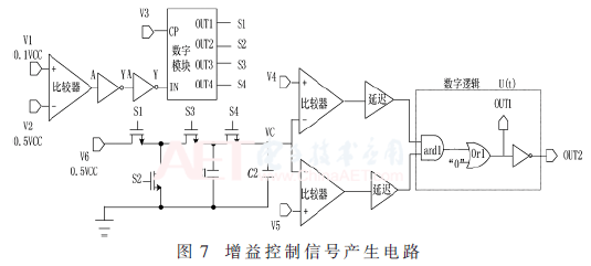 wdz3-t7.gif