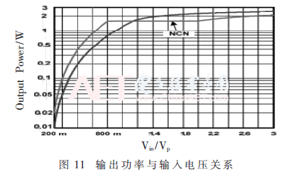 wdz3-t11.gif