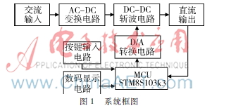 基于STM8S103K3的数字式恒压恒流电源设计