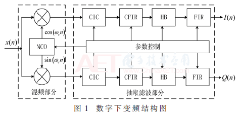 wdz4-t1.gif