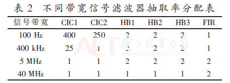 wdz4-b2.gif