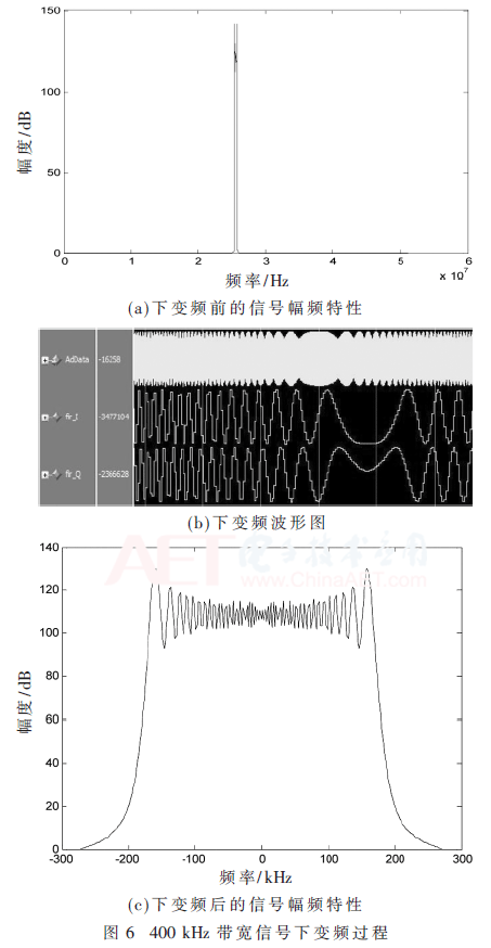 wdz4-t6.gif