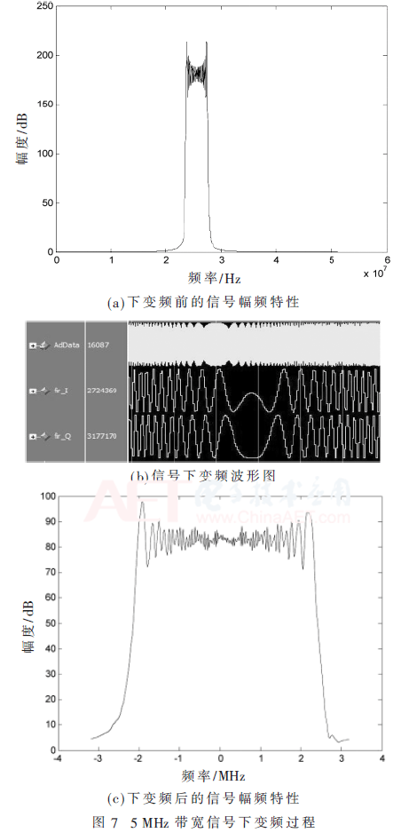 wdz4-t7.gif