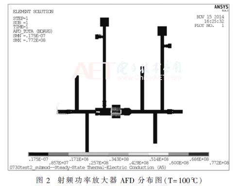 wdz5-t2.gif