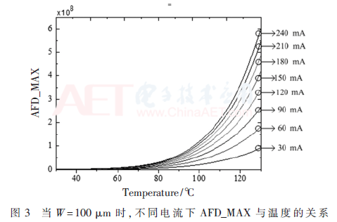 wdz5-t3.gif