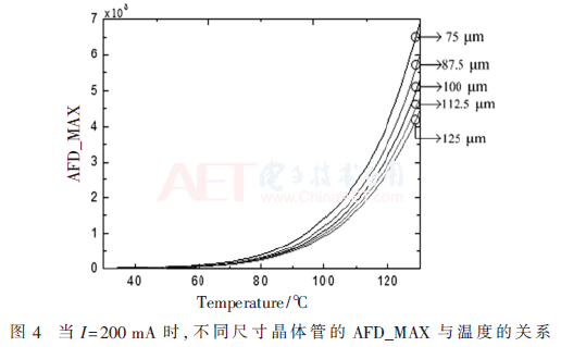 wdz5-t4.gif