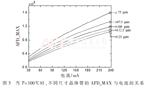 wdz5-t5.gif