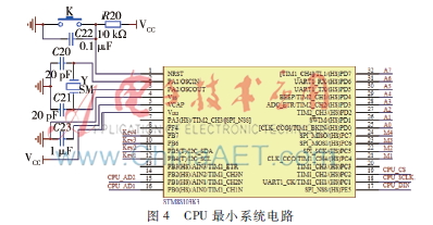 基于stm8s103k3的数字式恒压恒流电源设计