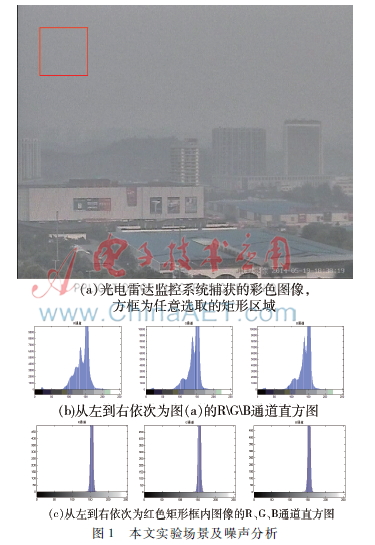  噪声干扰下的雾天降质图像增强方法