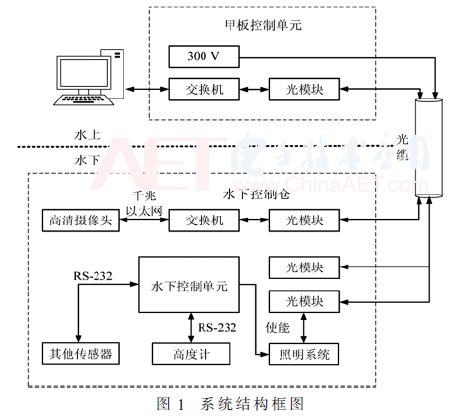 qrs3-t1.gif