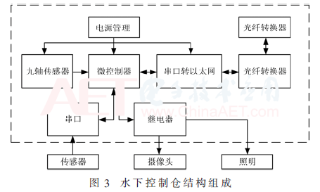 qrs3-t3.gif