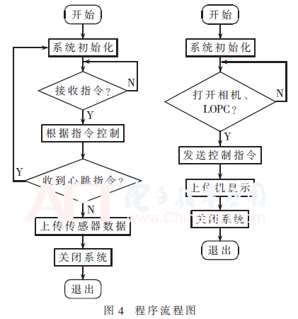 qrs3-t4.gif