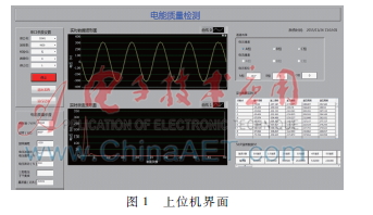  基于WPF的电能质量检测系统上位机软件设计