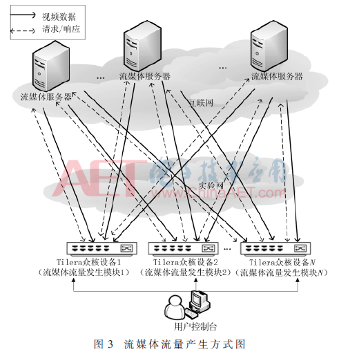 qrs4-t3.gif