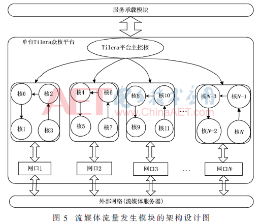 qrs4-t5.gif