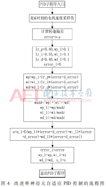 qrs5-t4.gif