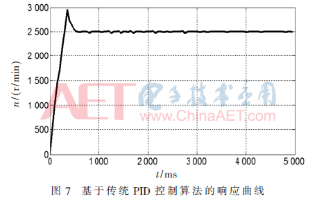 qrs5-t7.gif