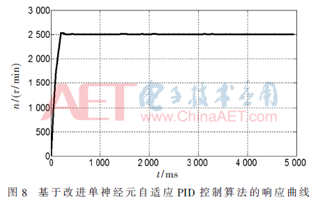 qrs5-t8.gif