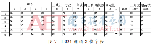 ck1-t7.gif