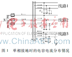 基于单片机的配电线路故障检测方法研究