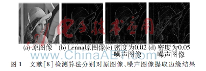  基于多尺度多结构元的数学形态学边缘检测