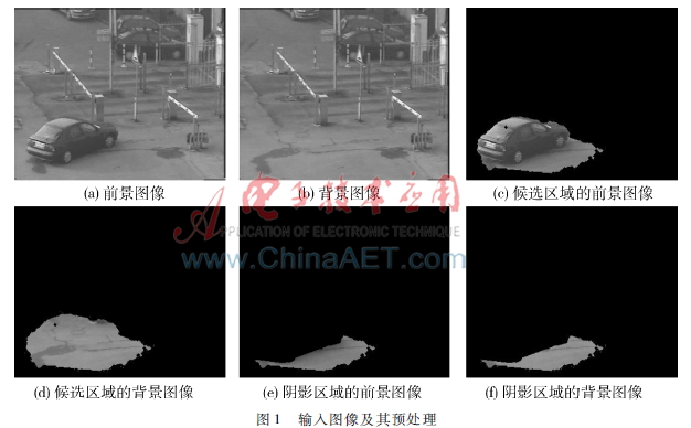 一种基于YUV颜色空间自适应阴影消除算法