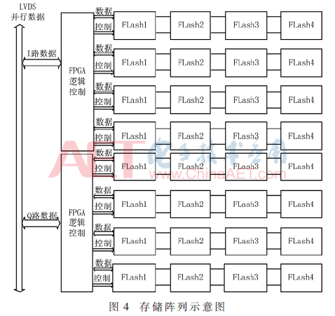 ck4-t4.gif