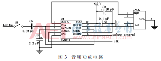 ck5-t3.gif