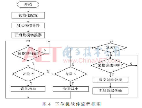 ck5-t4.gif