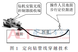 ck6-t1.gif