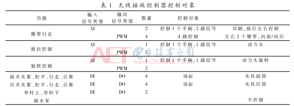 ck6-b1.gif