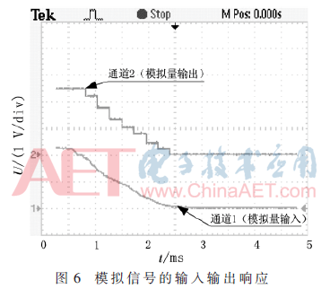 ck6-t6.gif