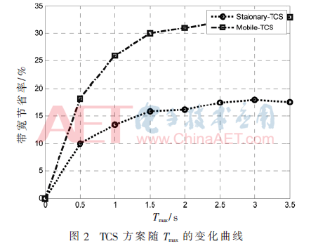 tx1-t2.gif