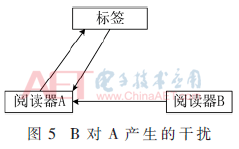 tx2-t5.gif