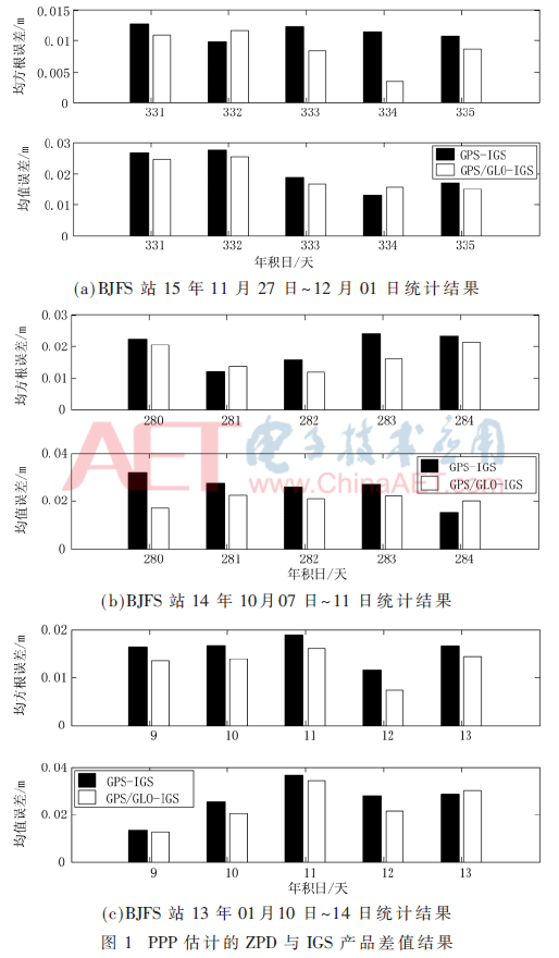 tx3-t1.gif