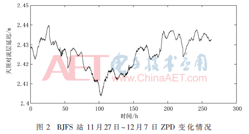 tx3-t2.gif