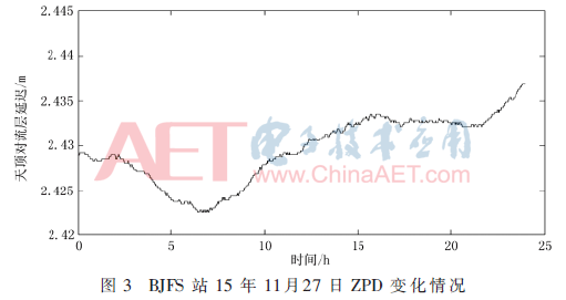 tx3-t3.gif