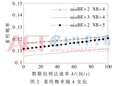 tx5-t2.gif